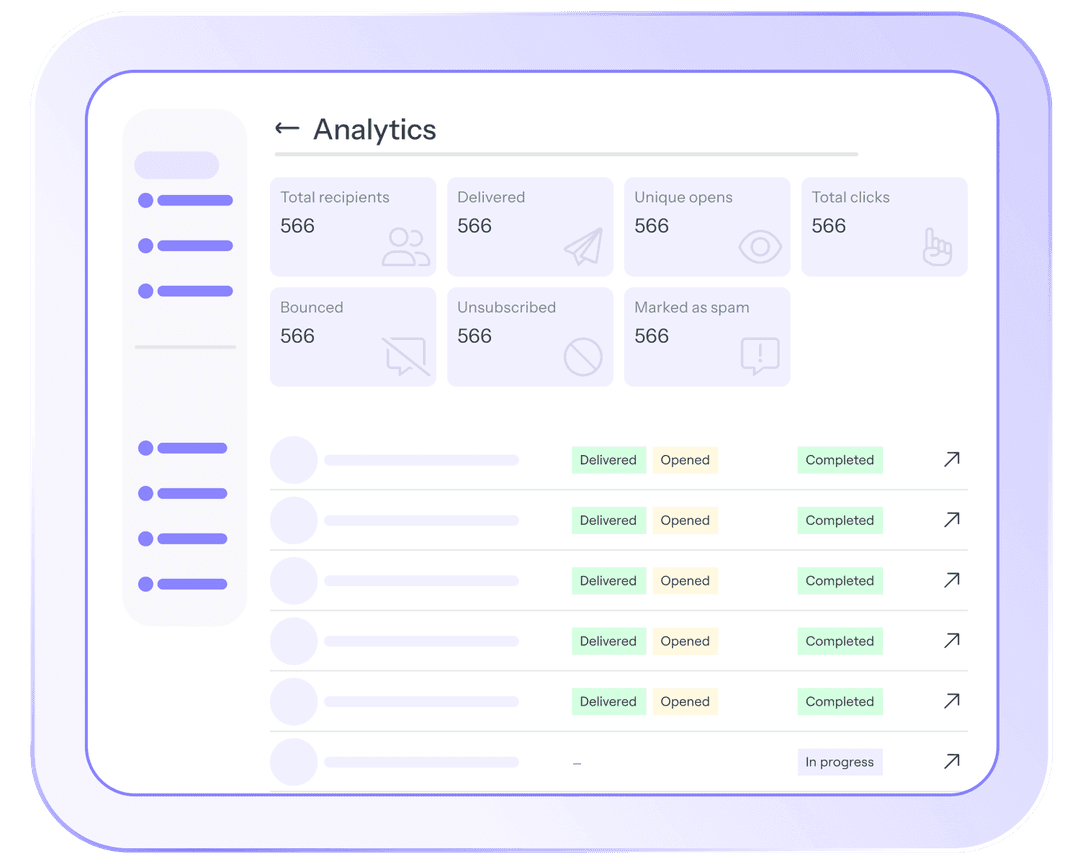 Real-time Insights