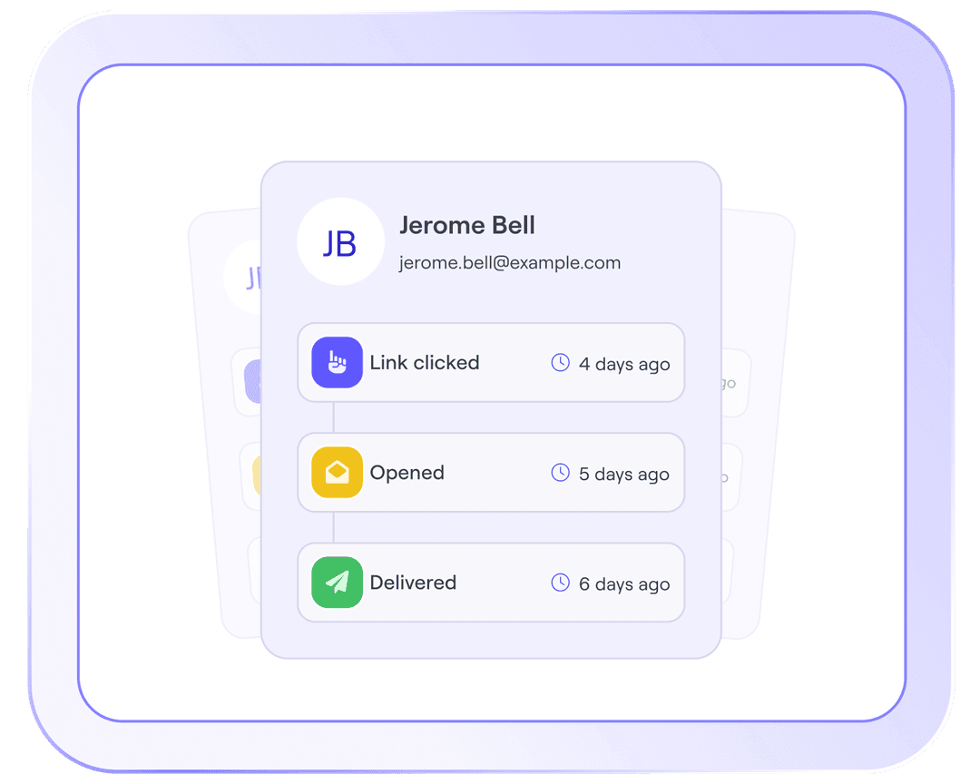 Detailed User Journey